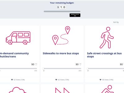 Core Transit screenshot